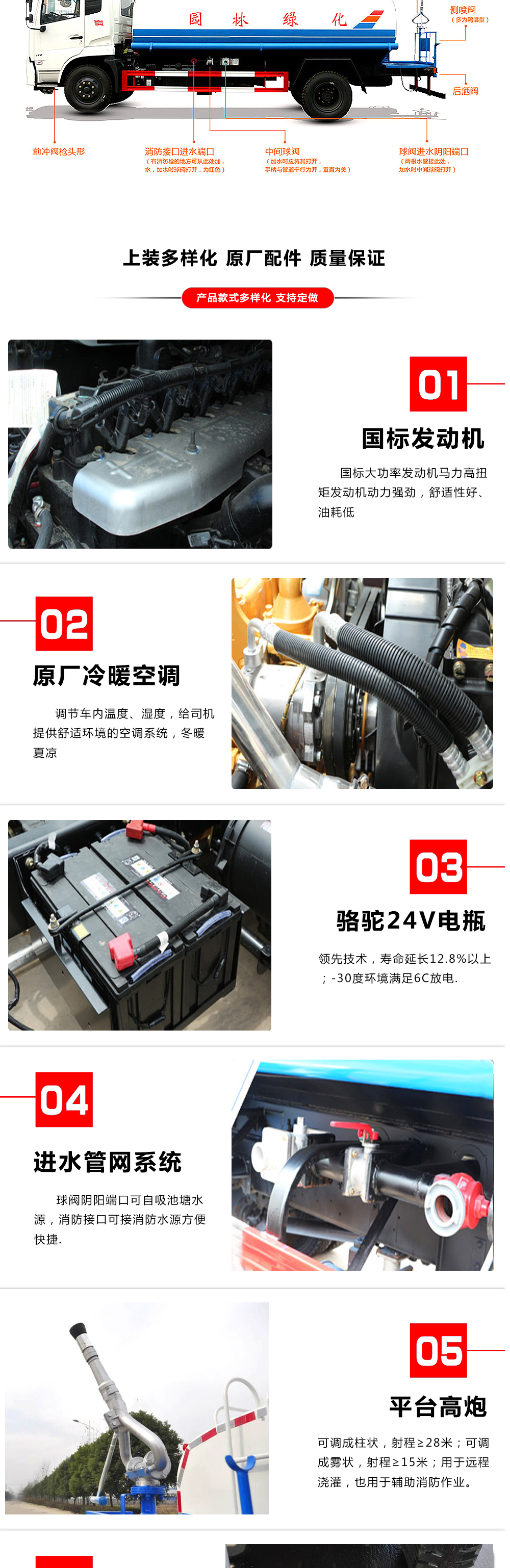 國(guó)六14方解放灑水車(chē)