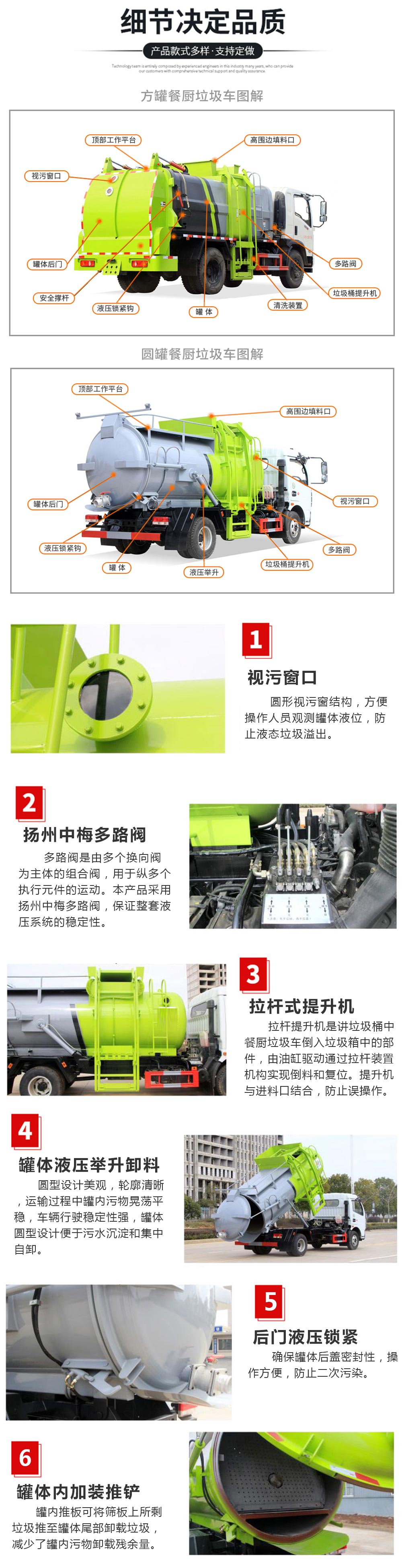 江鈴順達(dá)國(guó)六4.5方餐廚垃圾車